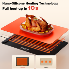 Load image into Gallery viewer, Food Warming Mat, Voriah Electric Warming Tray, Silicone Warming Mat for Food, Heating Mat for Food with 3 Adjustable Temperature 3 Hours Timing, Versatile Food Warmers for Parties Buffets(Black)